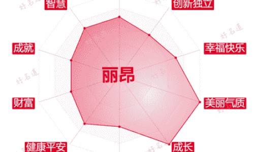 胃肠感冒吃头孢克肟好用吗-胃肠感冒头孢克肟颗粒网—知名的肠胃型感冒可以吃头孢吗网站,分享肠胃型感冒可以吃头孢吗知识
